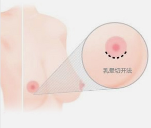 上海奉贤区九慕整形美容医院