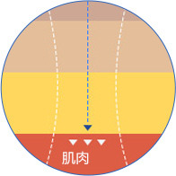 上海奉贤区九慕整形美容医院